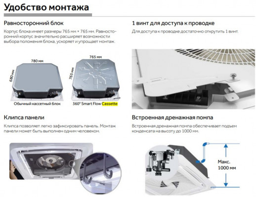 Кассетный кондиционер Haier AB71S2SG1FA/1U70S2SJ2FA